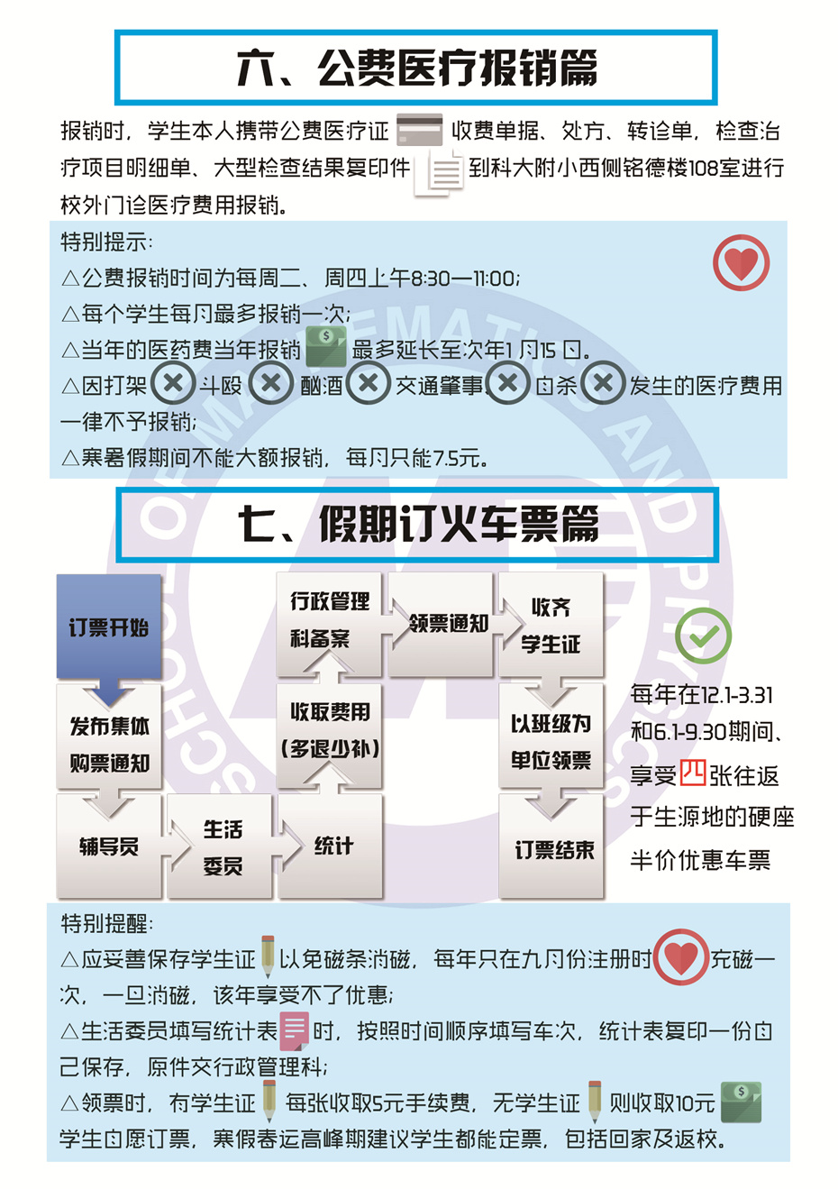 9公费医疗+火车票_副本.jpg